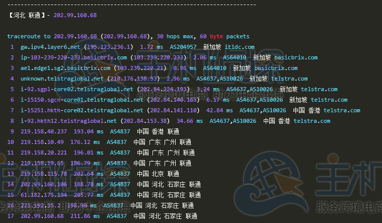 Hostry VPS新加坡机房速度