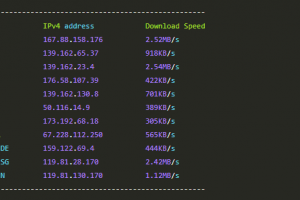 Hostry VPS新加坡机房配置