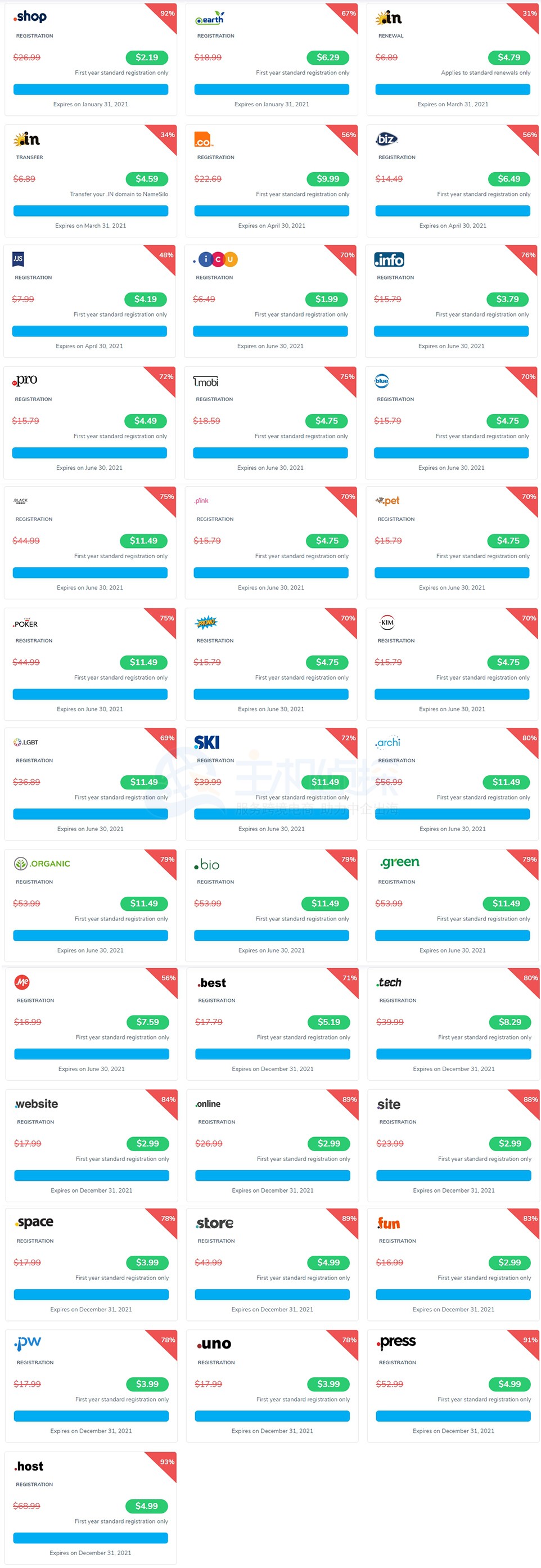 namesilo域名优惠活动