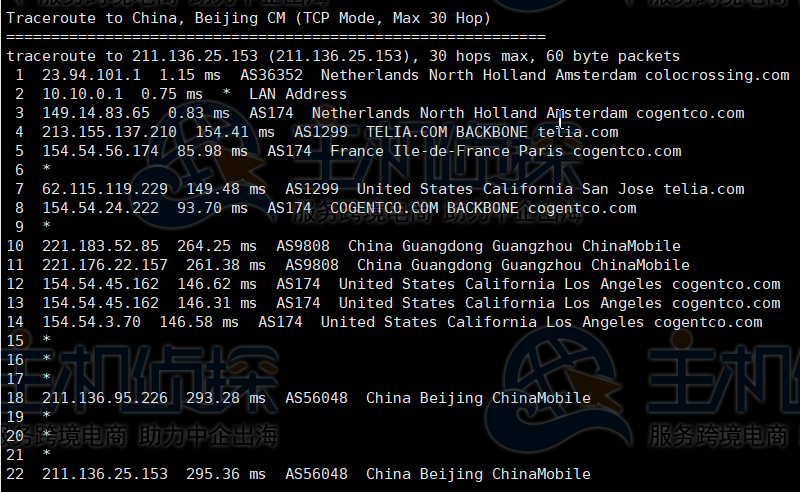 RackNerd VPS荷兰机房评测
