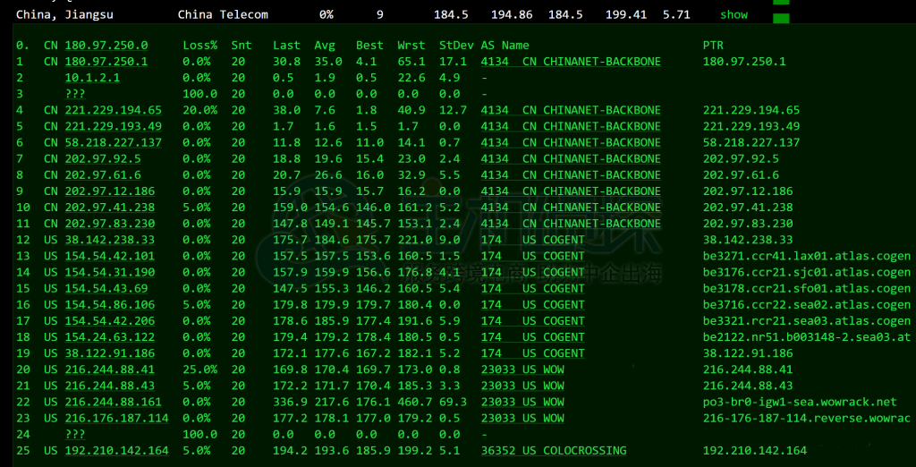 美国主机商RackNerd西雅图机房测评