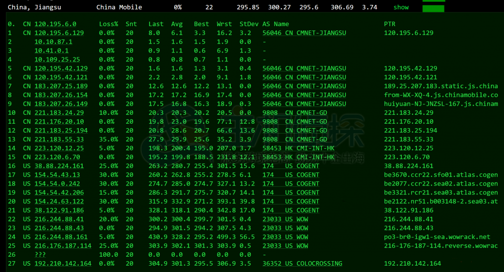 美国主机商RackNerd西雅图机房测评