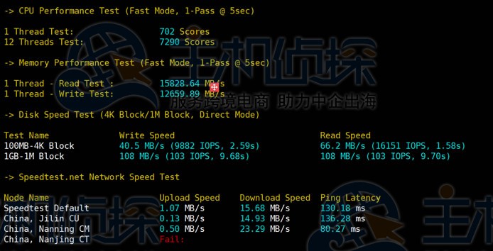 RAKsmart日本服务器性能测评