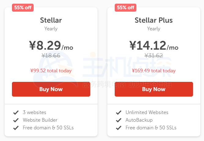 namecheap共享主机