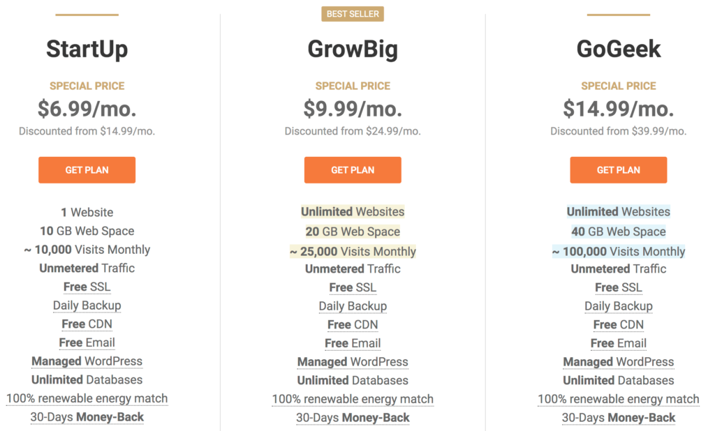 美国主机SiteGround方案