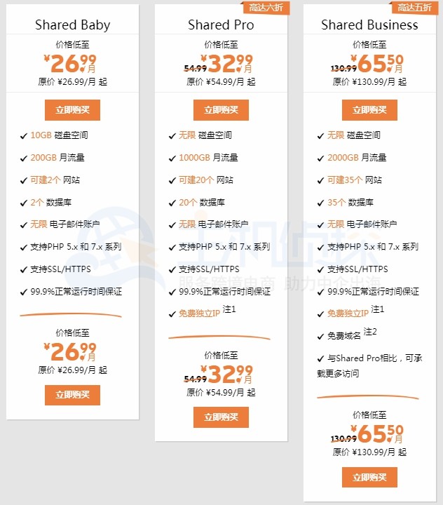 sugarhosts美国主机新年优惠