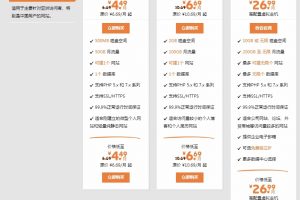 sugarhosts迷你虚拟主机方案