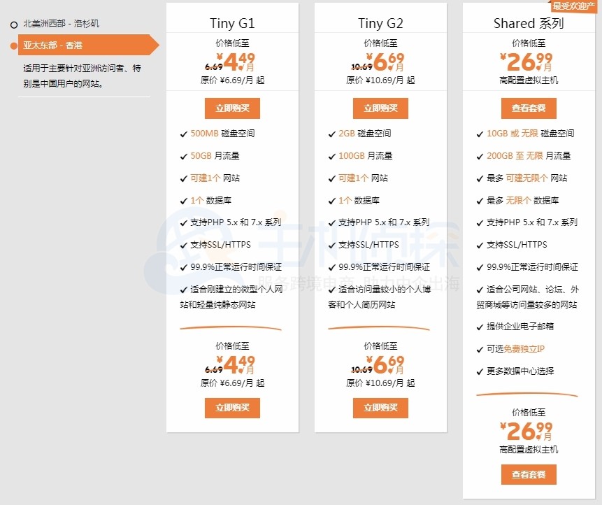 sugarhosts迷你虚拟主机方案