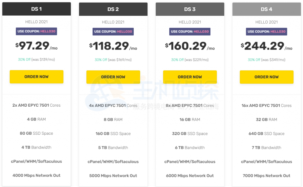 FastComet专用CPU服务器