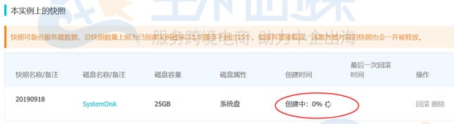 操作服务器和网站