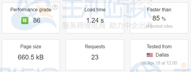 Bluehost性能测试