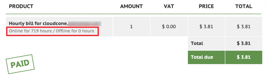 CloudCone计费模式介绍