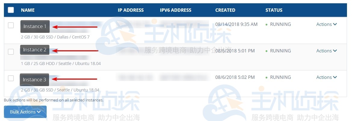 Hostwinds Cloud Portal修复网络