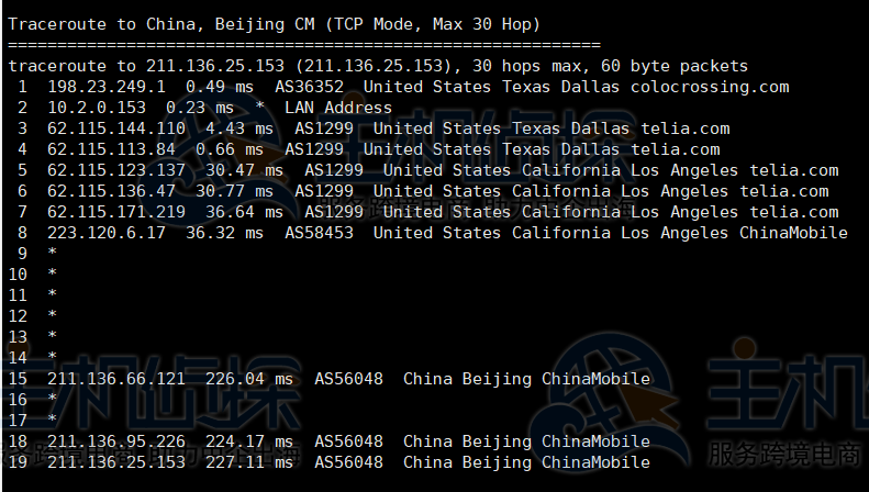 RackNerd达拉斯机房评测
