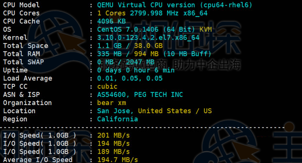 RAKsmart日本VPS性能