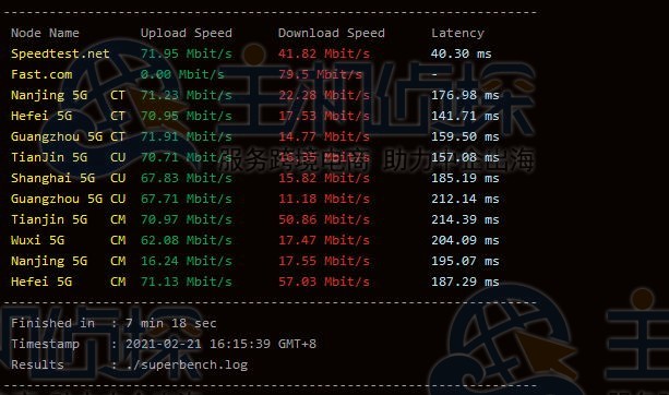 RAKsmart E3-1230测评