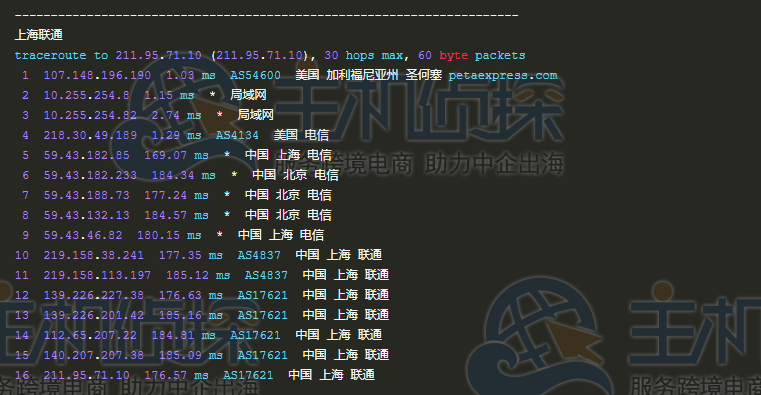 RAKsmart E3-1230测评