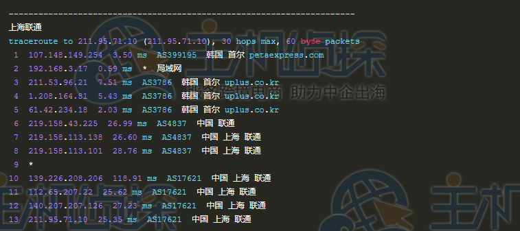 RAKsmart韩国VPS测评