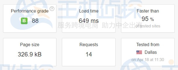 SiteGround性能测试