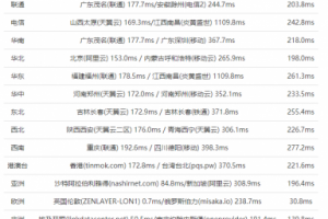 Vultr VPS英国伦敦机房