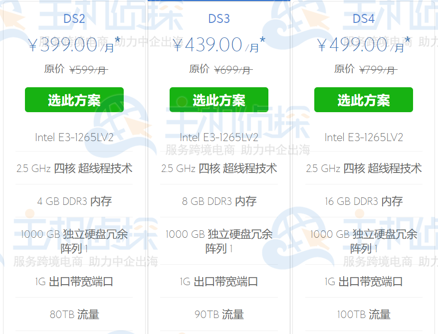 Bluehost美国SSD服务器方案