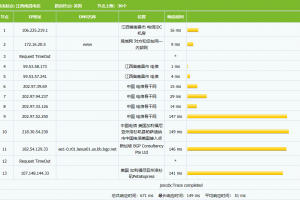RAKsmart洛杉矶服务器路由追踪