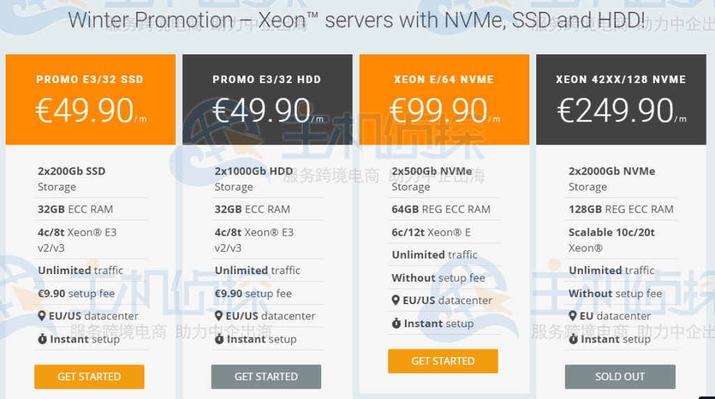乌克兰服务器促销方案
