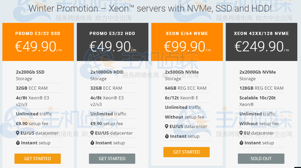 乌克兰服务器促销方案