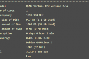 ITLDC乌克兰VPS主机配置性能