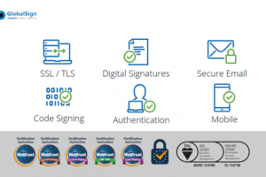 为什么选择GlobalSign SSL证书
