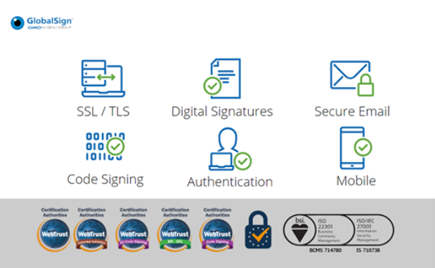 为什么选择GlobalSign SSL证书
