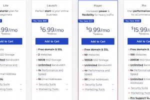 InMotionHosting美国主机方案