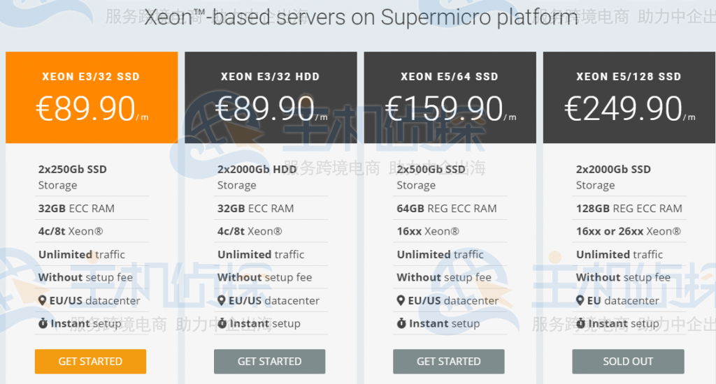 其他乌克兰服务器方案