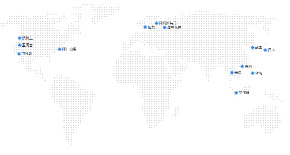 美国主机商AquaNX机房介绍