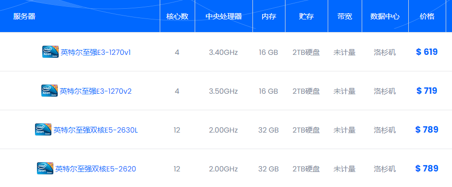 DediPath 10Gbps大带宽美国服务器方案