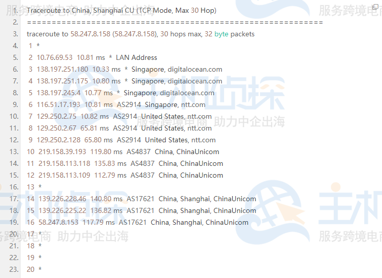 DigitalOcean新加坡评测