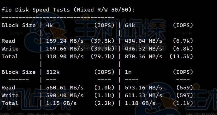 DigitalOcean新加坡
