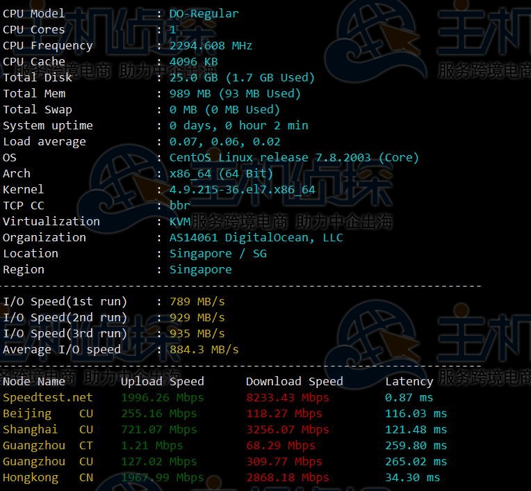 DigitalOcean新加坡