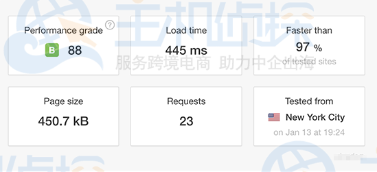 Dreamhost速度测试