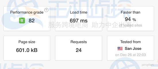 GreenGeeks和WP Engine对比评测