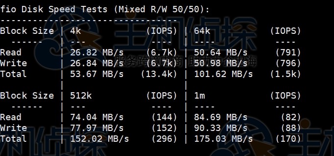 hostwinds达拉斯机房测评