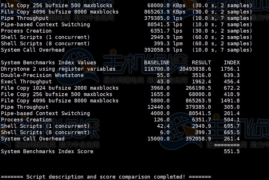 hostwinds vps主机测评