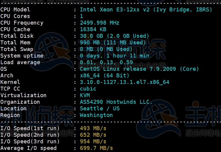 hostwinds vps主机测评