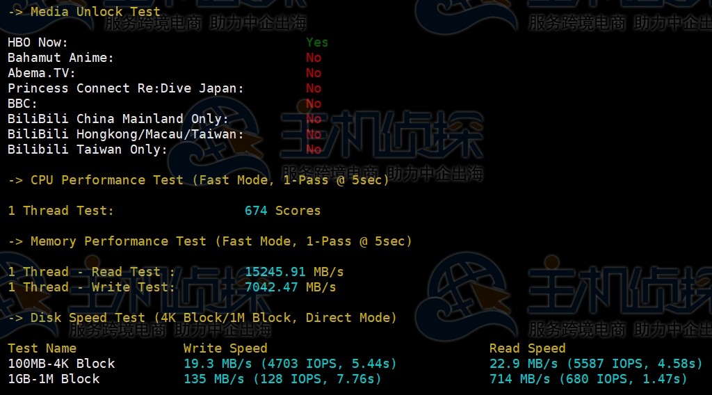 hostwinds vps主机测评