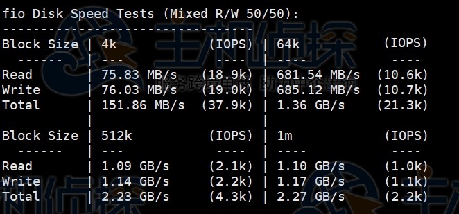 hostwinds vps主机测评