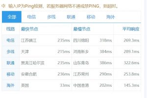 hostwinds达拉斯机房测试
