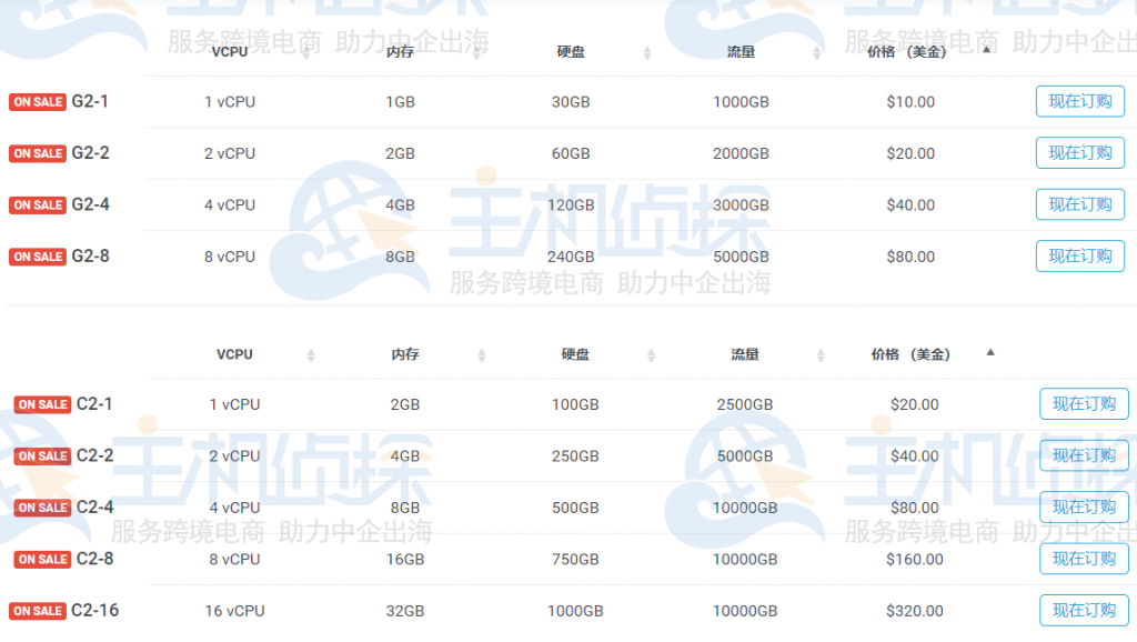 美西洛杉矶机房