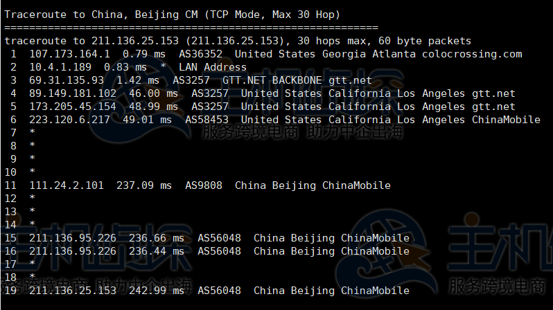 RackNerd亚特兰大机房评测