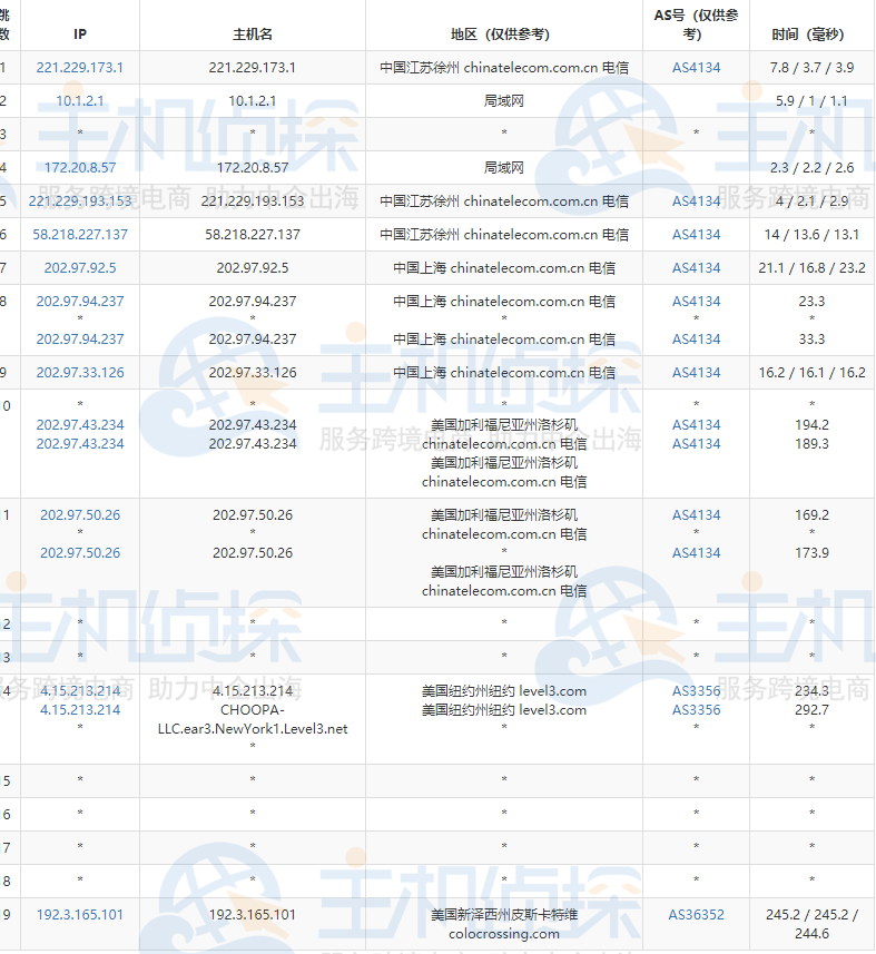 RackNerd新泽西机房测评