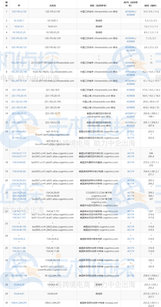 RackNerd新泽西机房测评